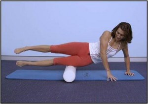 Foam roller how it works