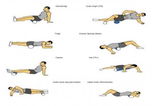 Foam Roller how to use it